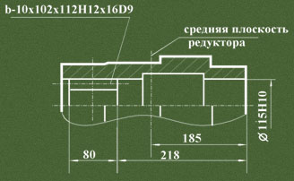 Присоединительные размеры полого выходного вала РЦД-400