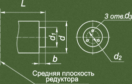 Присоединительные размеры выходного вала для присоединения приборов управления