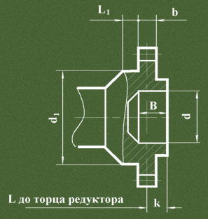 Присоединительные размеры выходного вала в виде части зубчатой муфты