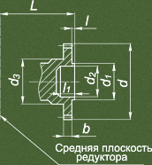 Присоединительные размеры выходного вала в виде части зубчатой полумуфты