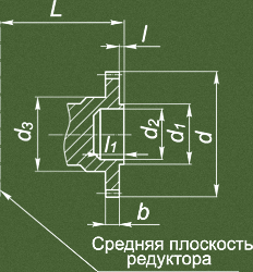 Присоединительные размеры выходного вала в виде зубчатой полумуфты