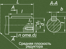 Присоединительные размеры выходных цилиндрических валов