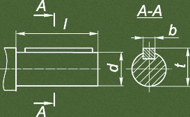 Размеры цилиндрических валов