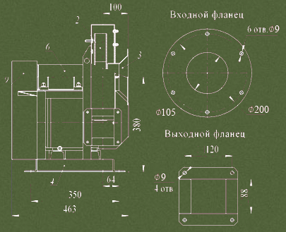 Вентиляторы АВДм-3,5