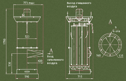 Пылеулавливающий агрегат ЗИЛ-900, ЗИЛ-1600